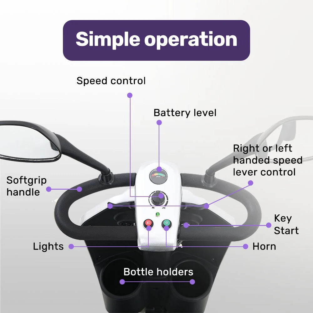 SS Comfort – Mid-Size Mobility Scooter for Seniors
