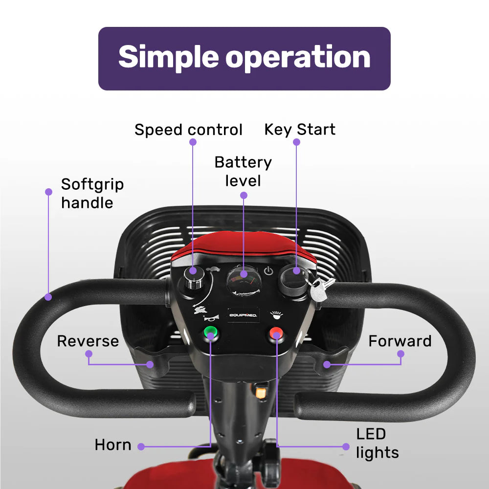 SS Go – Mid-Size Foldable Mobility Scooter with Lithium Battery